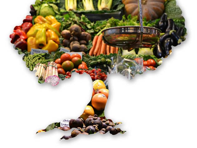 How Food License Consultants helps in India