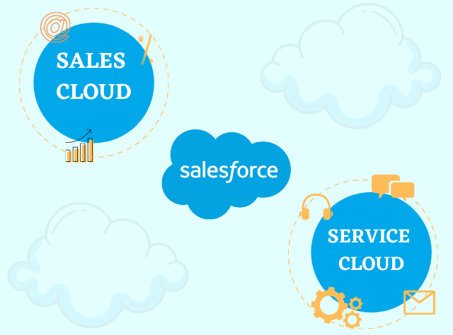 How is the Salesforce Sales Cloud is Different from Service Cloud?